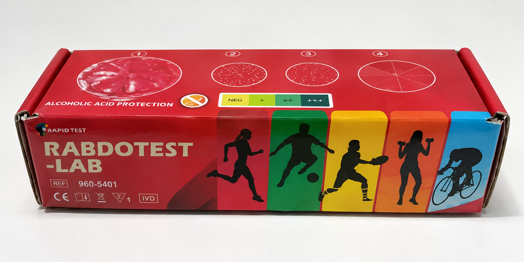 RABDOTEST-LAB – test för myoglobin i urin